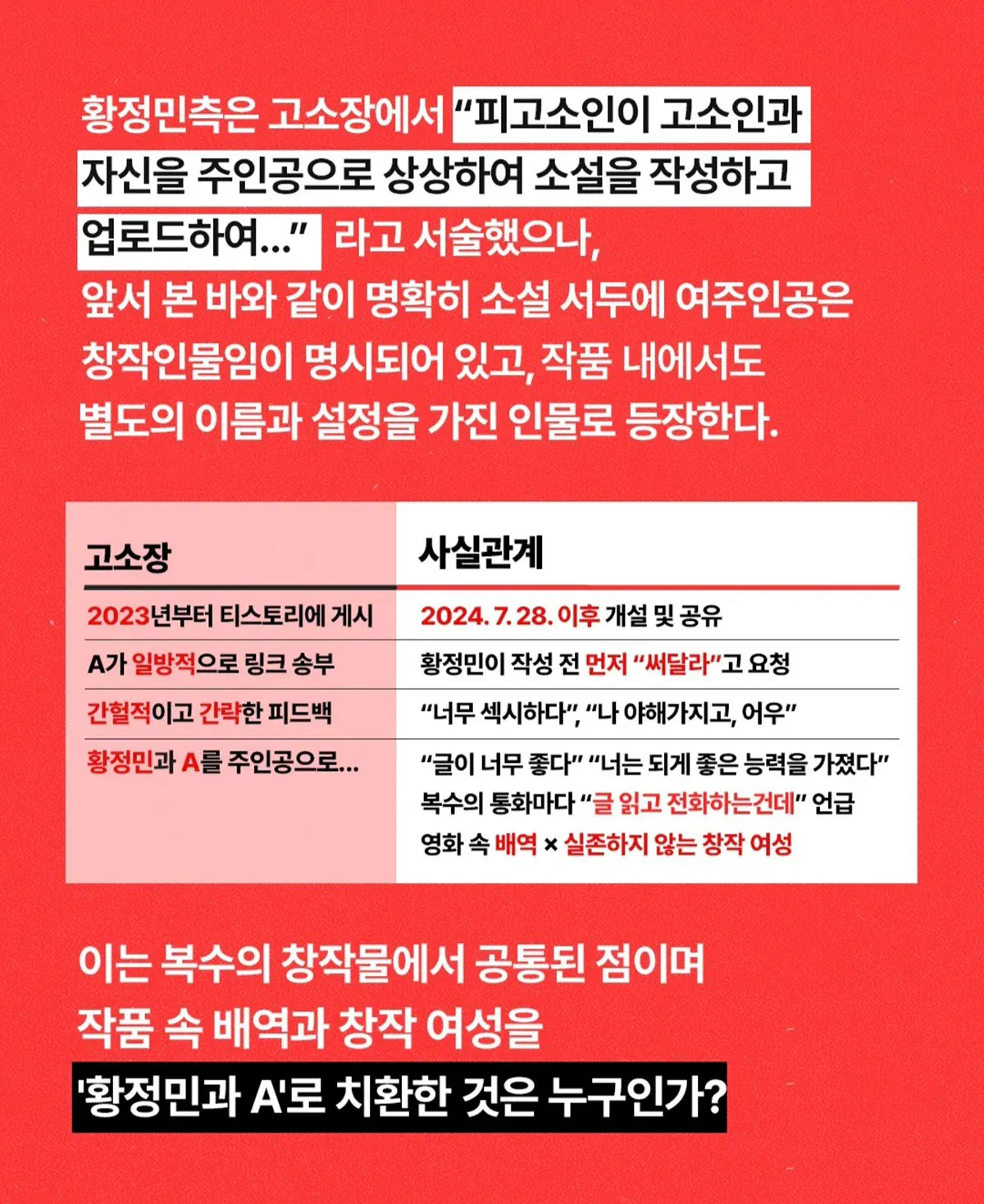 “황정민이 직접 성인 소설 요청" 폭로자, 감상평 녹취록도 공개 (17)
