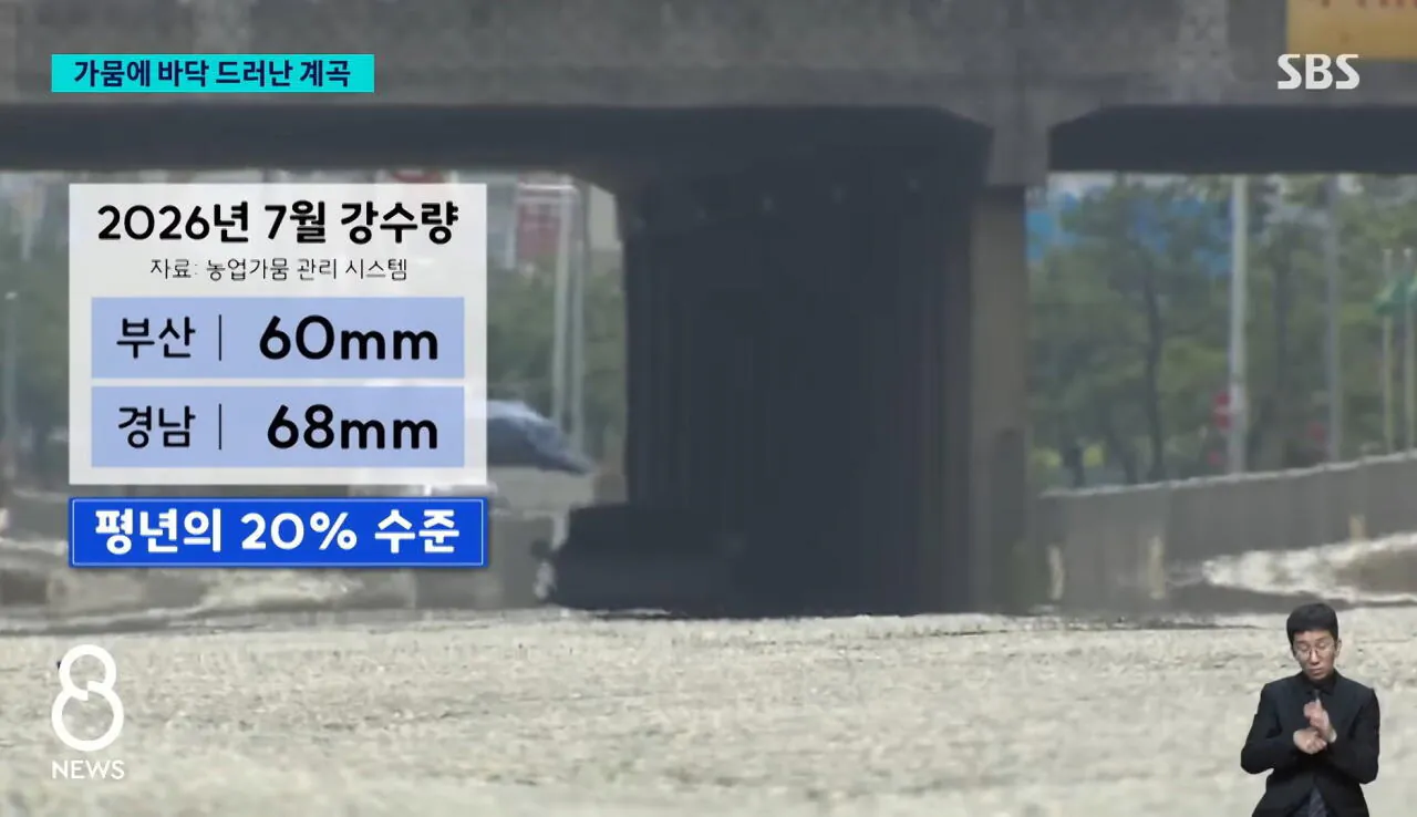 심각한 경남 지방 가뭄 (9)
