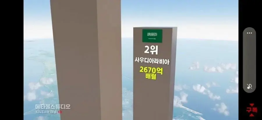 베네수엘라 석유 매장량 (2)