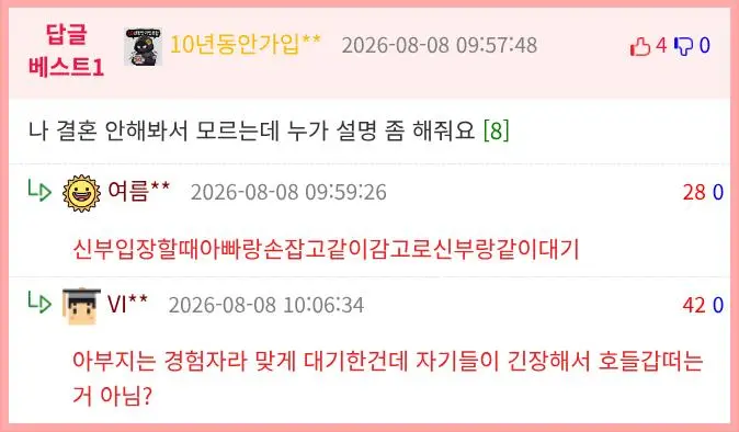 결혼식장에서 신부 아버님이 안 보임 (2)