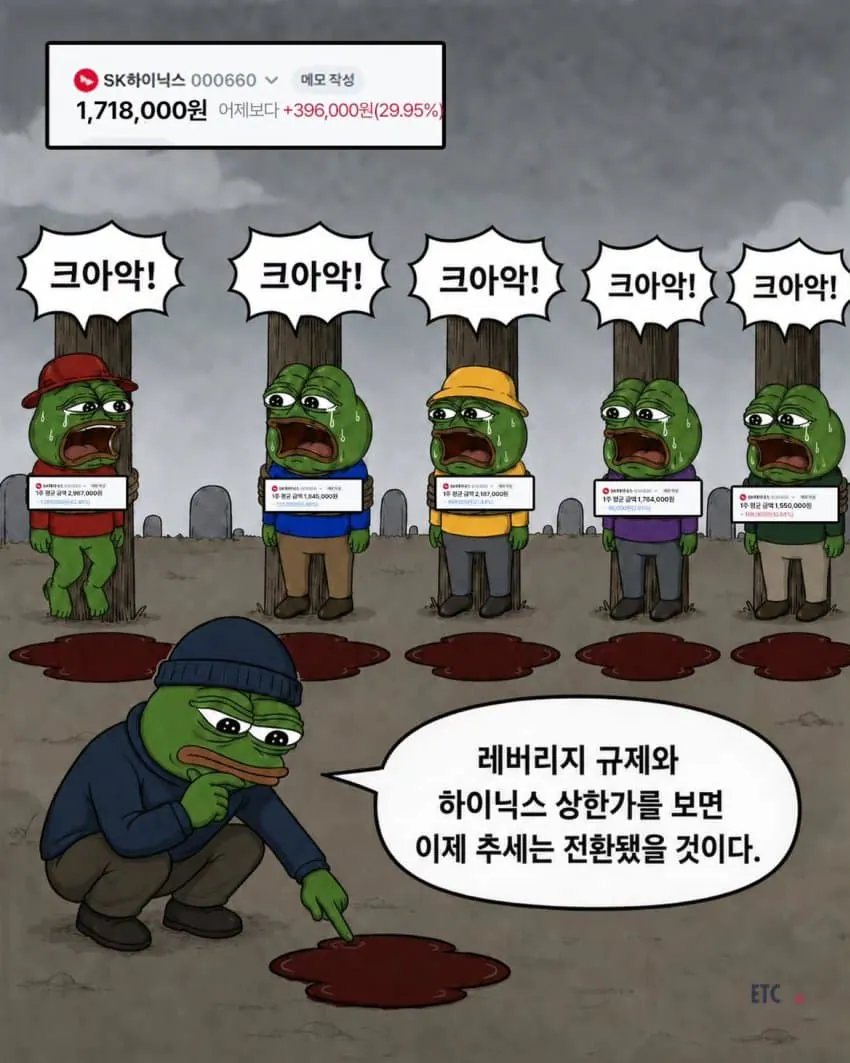 우리가 하이닉스에 물린 이유 (13)