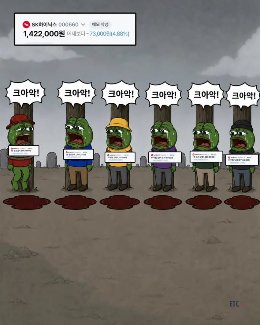 우리가 하이닉스에 물린 이유 (14)