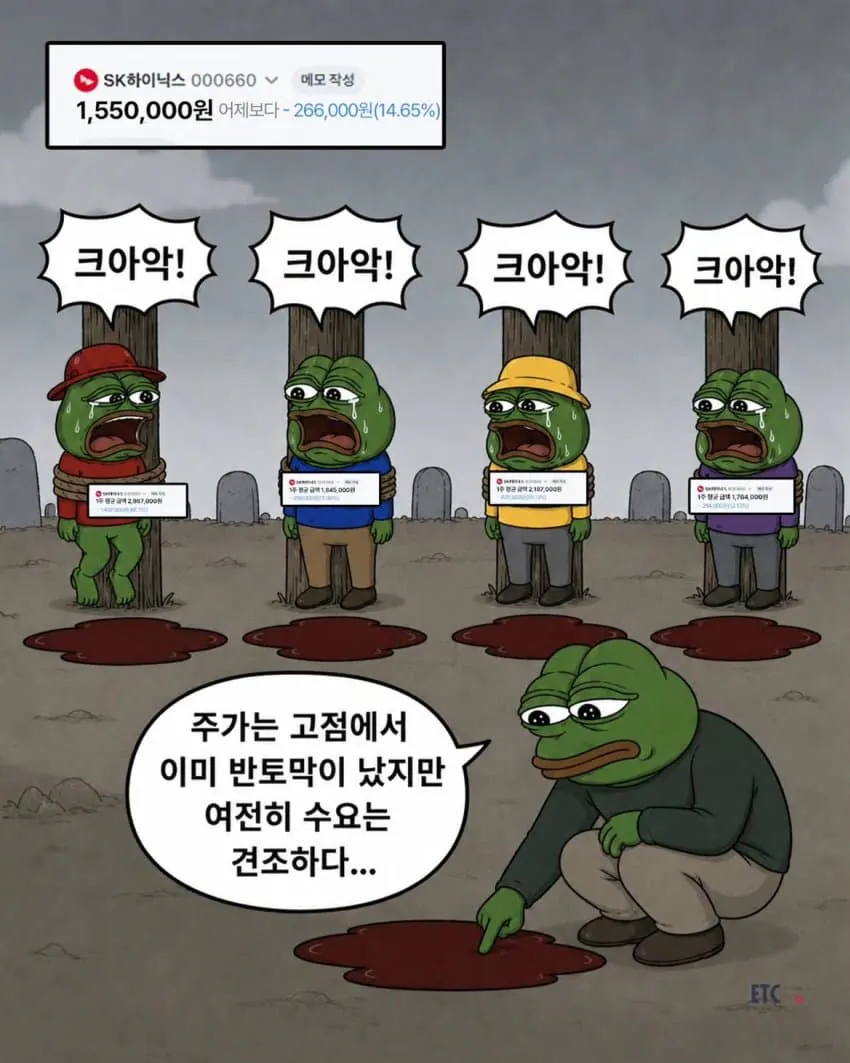 우리가 하이닉스에 물린 이유 (11)