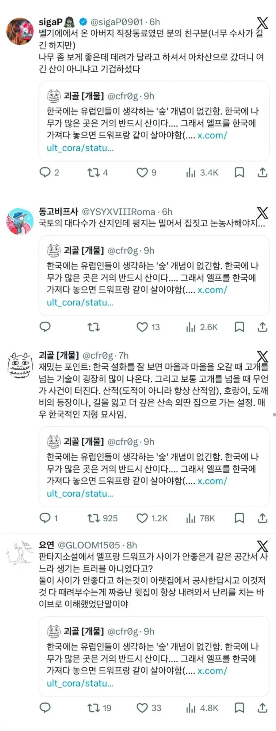 한국인의 숲 개념 (2)