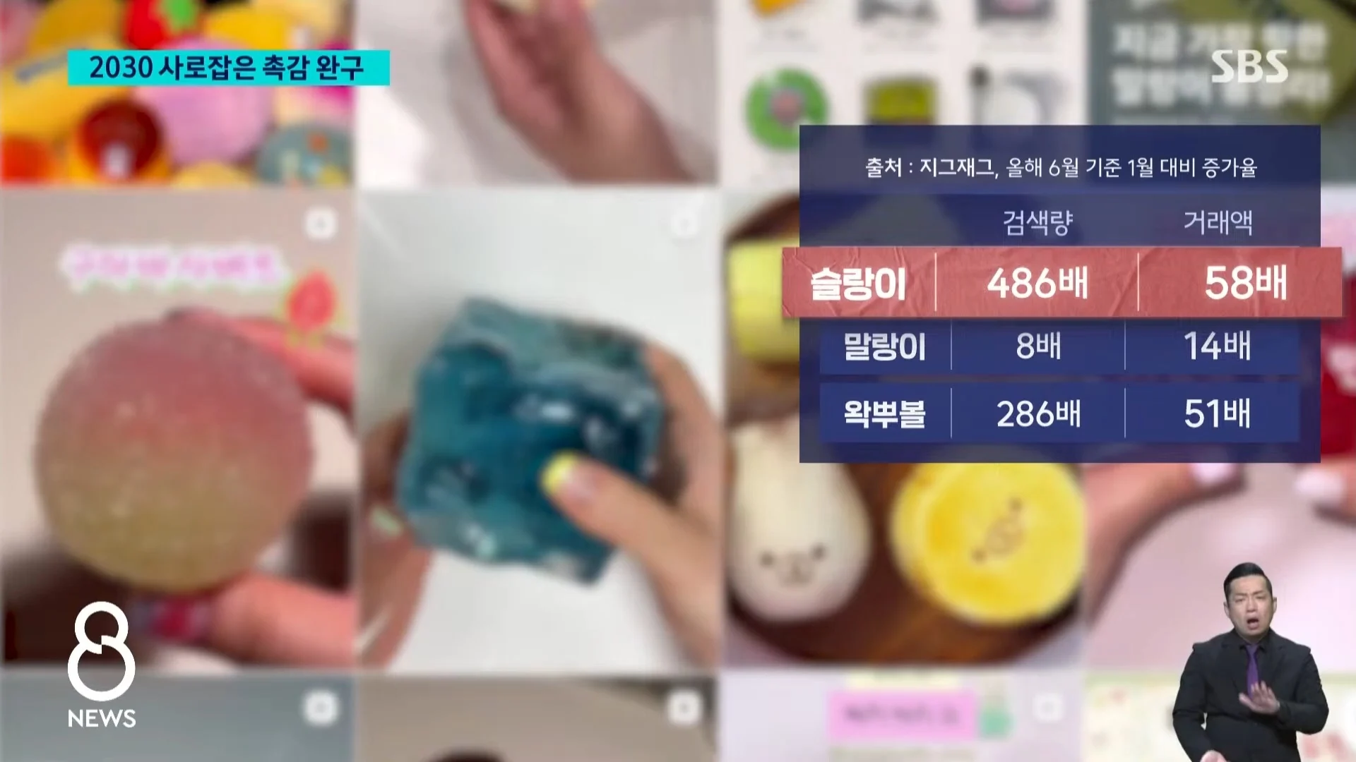 왁뿌?말랑이 찾는 2030..침체 상권까지 들썩 (13)