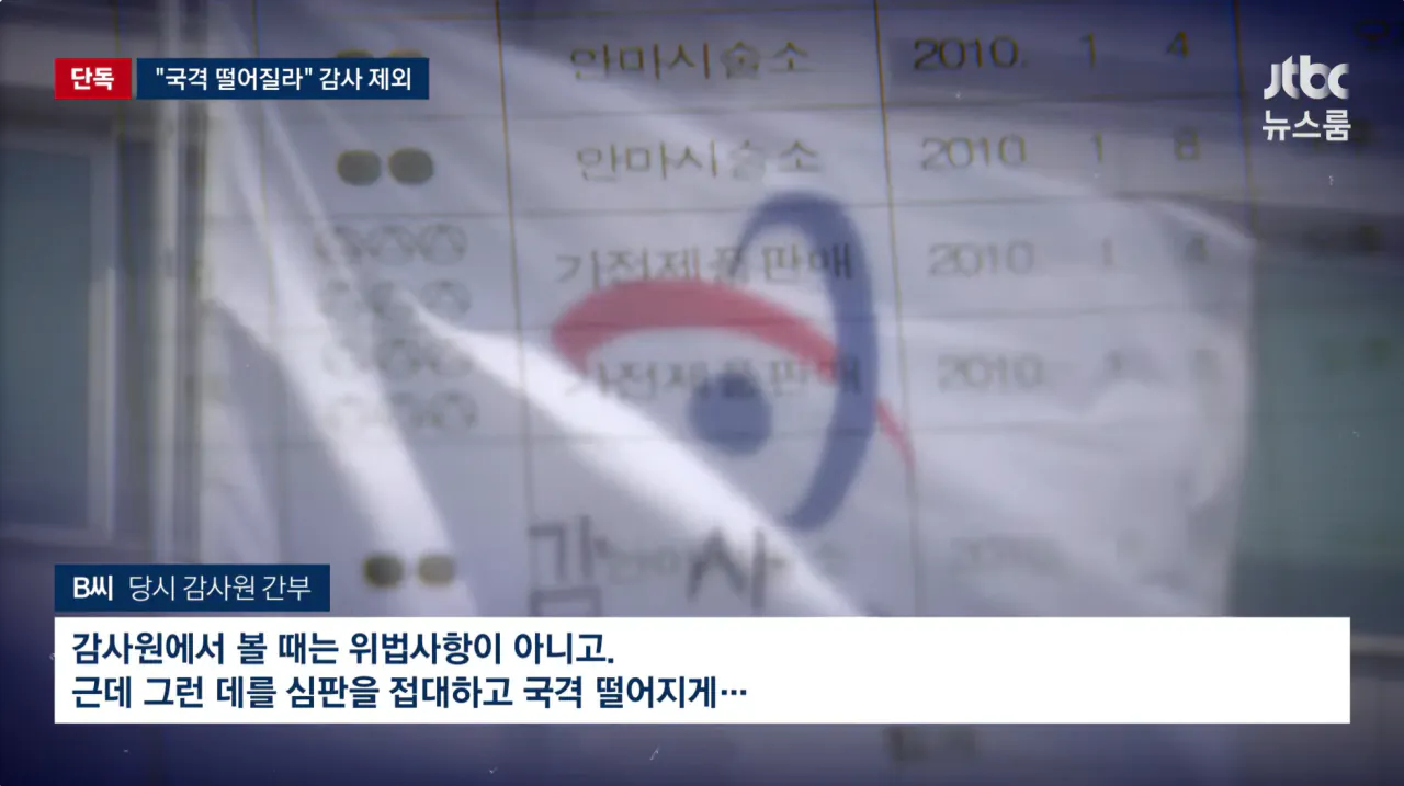 감사원, 축협 성접대 알고도 덮은 이유 "국격 떨어지게... 이거 나가면 쪽팔리잖아요" (2)