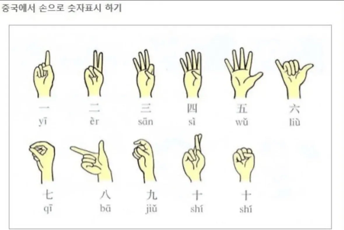 김희철 중국인 몰이 중인 스레드 (2)