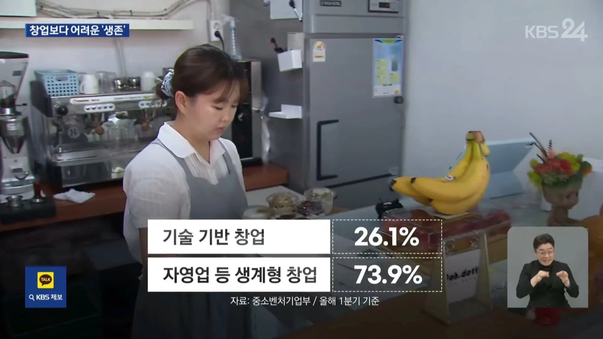 청년 사장 90%, 5년 안에 폐업 (9)