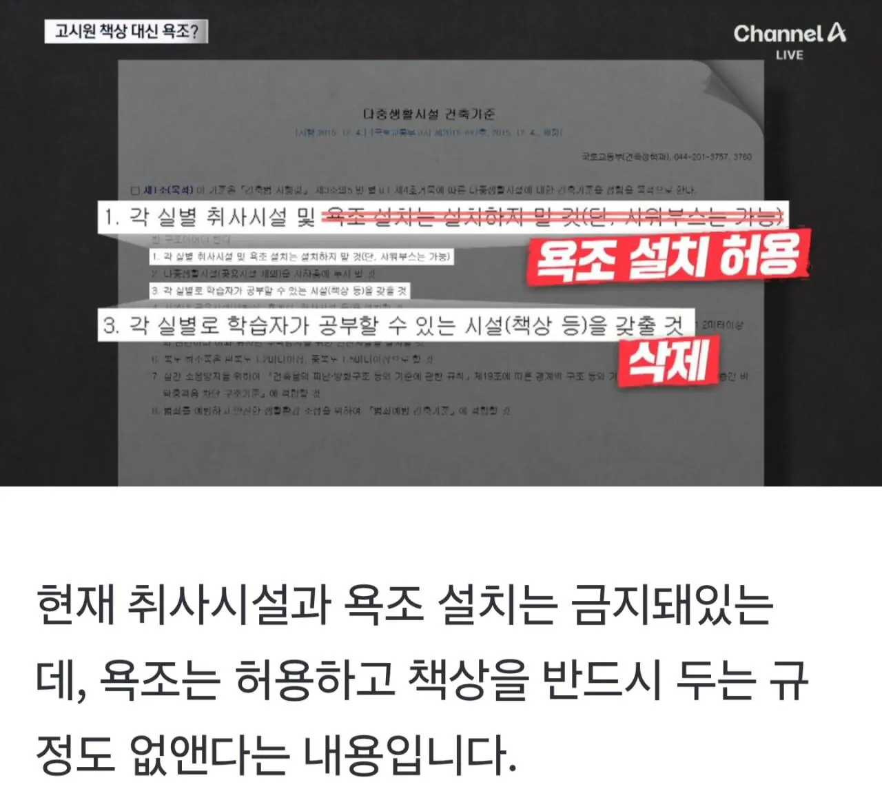 “고시원과 버스 주택" 청년 주거 대책에 비판 쇄도 (3)