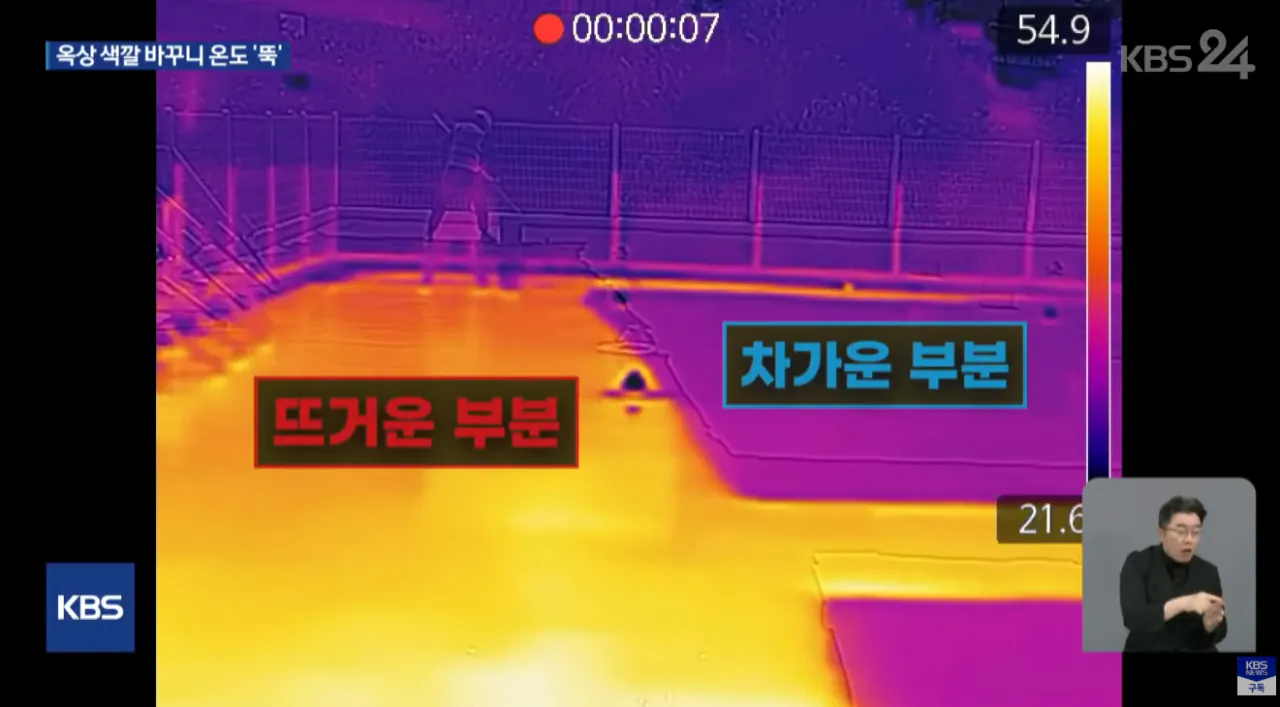 페인트만 바꿨는데 옥상 색깔 바꾸니 온도 '뚝' (4)