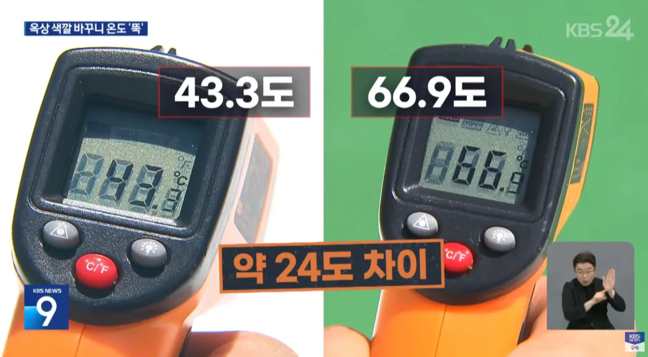 페인트만 바꿨는데 옥상 색깔 바꾸니 온도 '뚝' (5)