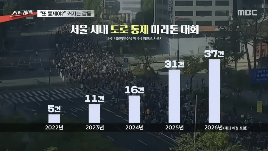 ‘돈벌이'가 된 마라톤 (2)