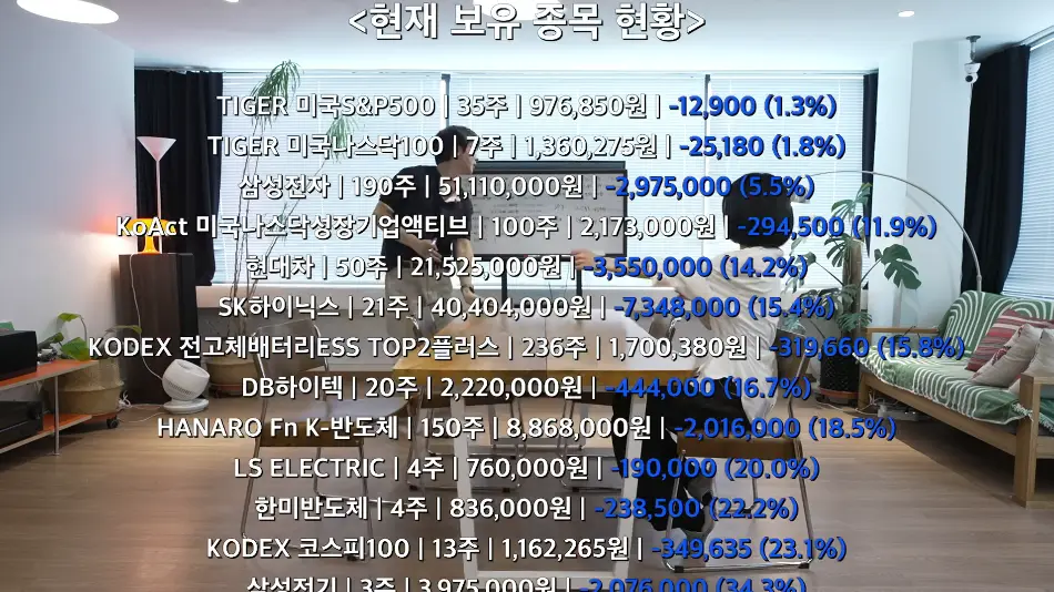 코스피 최고점에 주식입문한 김원훈 상태.jpg (21)