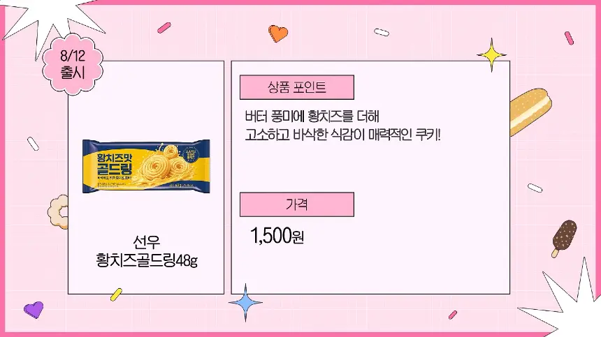 CU 신상품 재밌는게 많네요 (4)