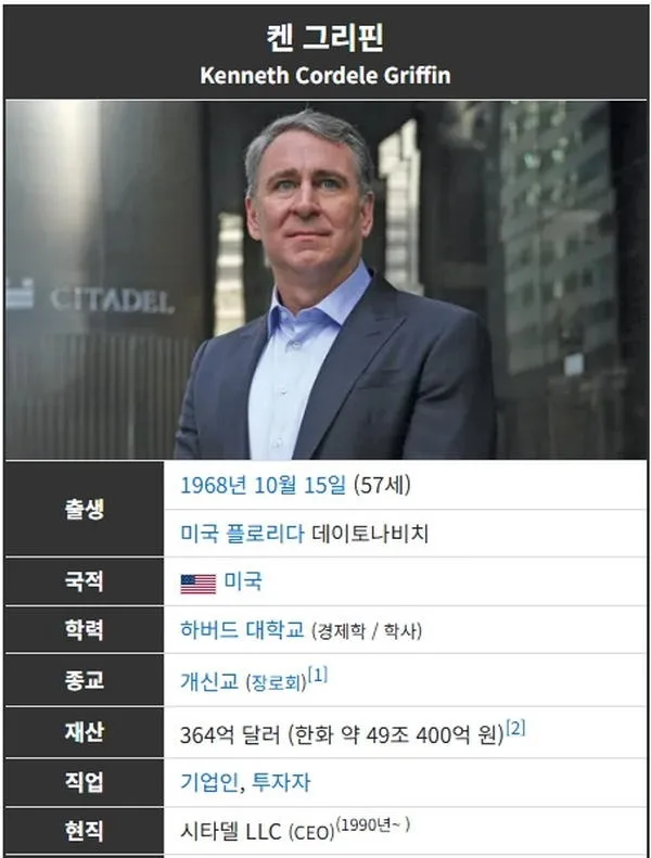 세계 중요 기술 74개 중 중국이 선도하는 게 67~68개라는 상황 (2)
