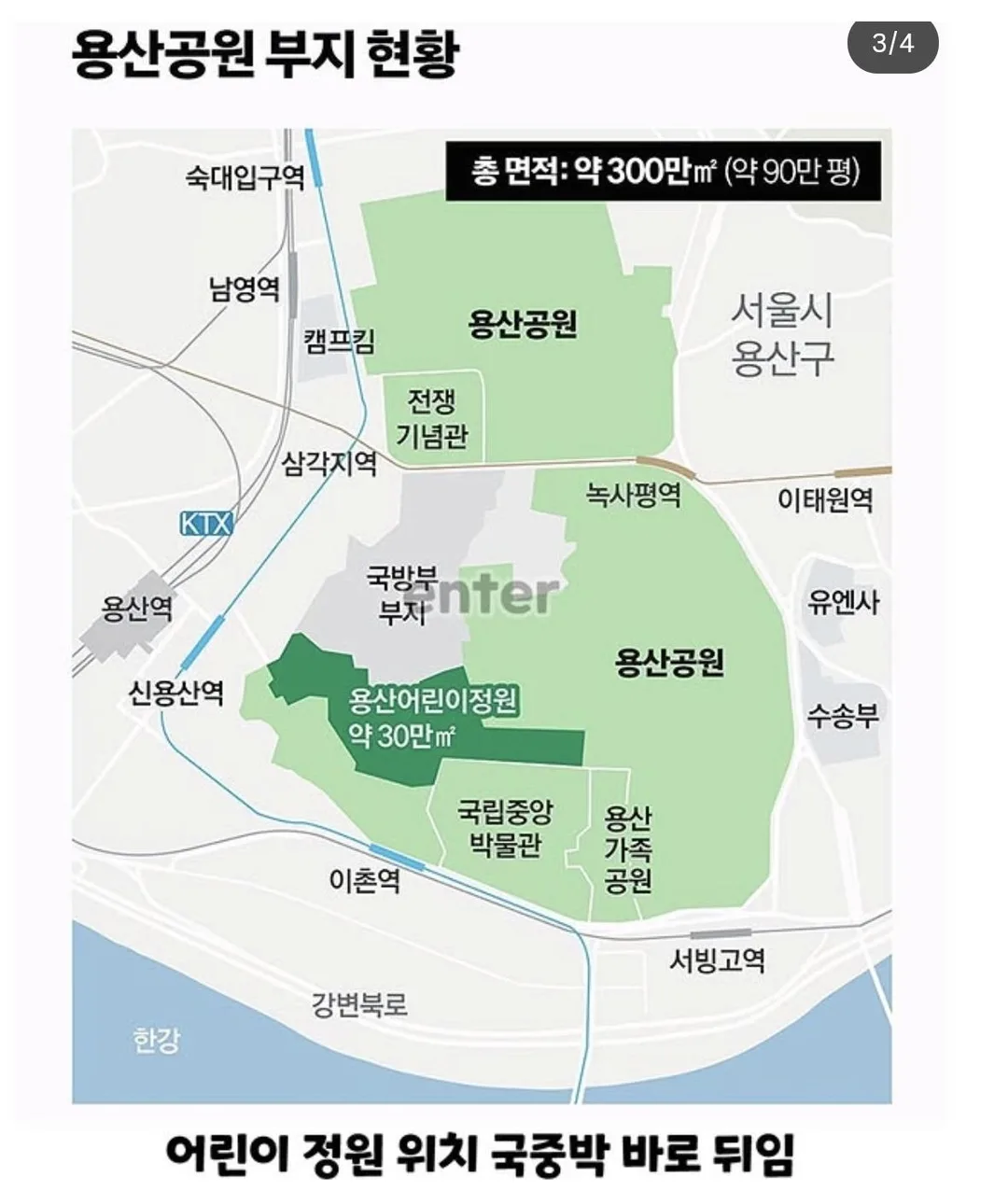 용산 공원에 아파트가 들어설 경우 (2)