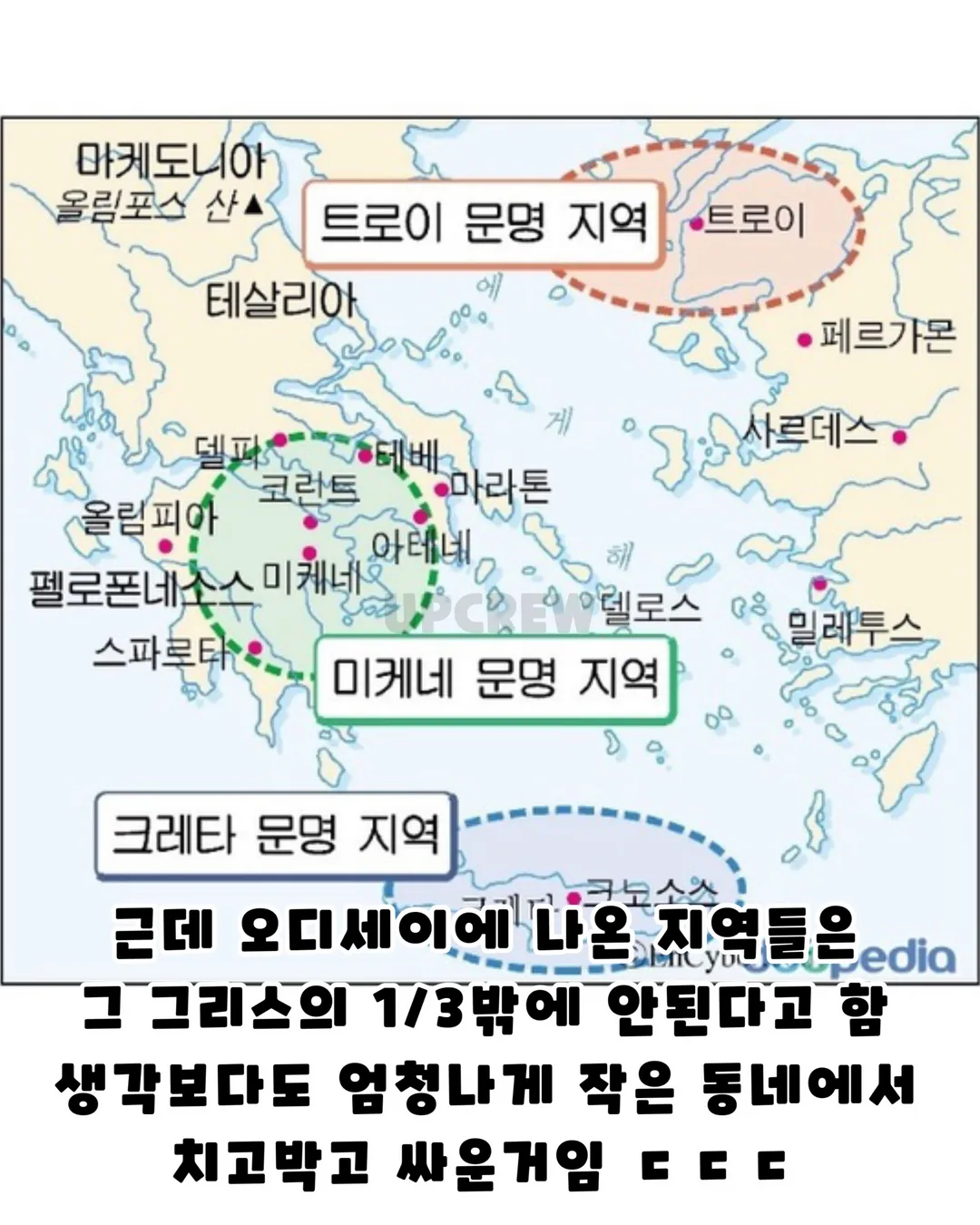 오디세이 속 세상 크기 (2)