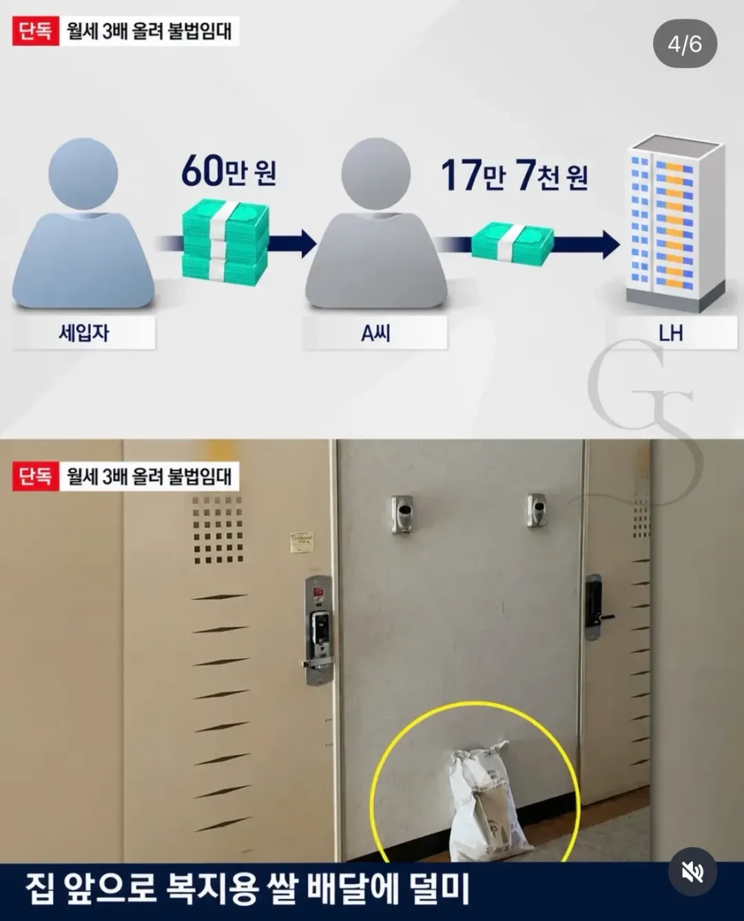 임대주택 17만원짜리를 60만원에 재임대한 기초수급자 (4)