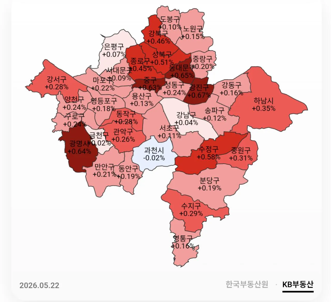 오늘 발표된 수도권 집값 등락률 (2)