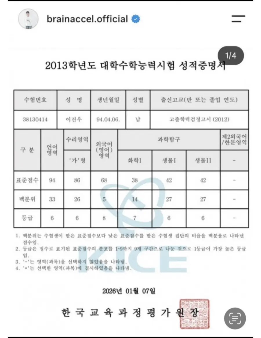 수능 7등급 출신 사상 첫 '리트 만점’ …19년 신화를 깬 서울대 치대생 (4)