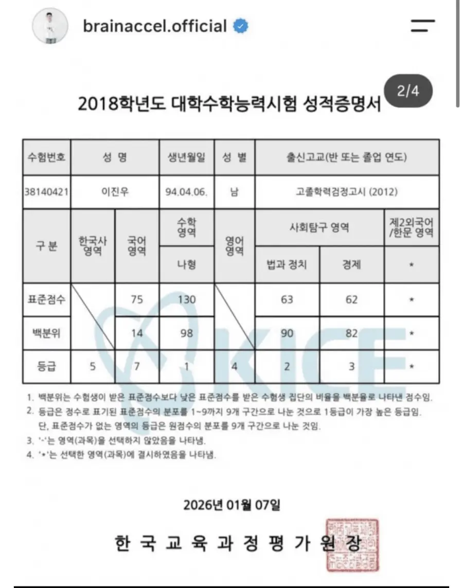 수능 7등급 출신 사상 첫 '리트 만점’ …19년 신화를 깬 서울대 치대생 (5)