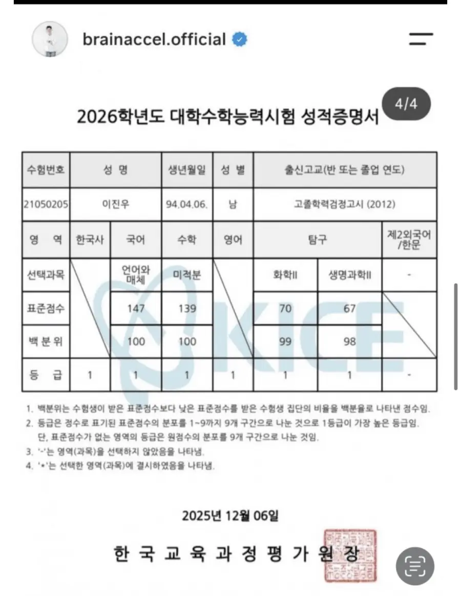 수능 7등급 출신 사상 첫 '리트 만점’ …19년 신화를 깬 서울대 치대생 (7)