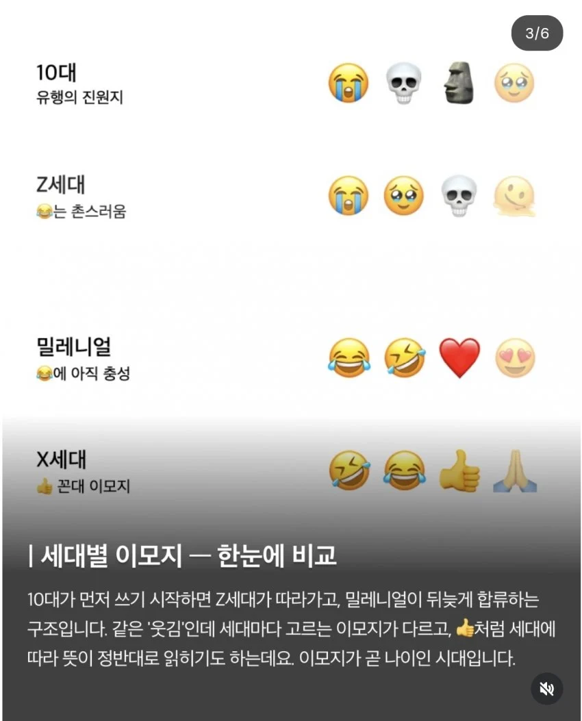 구글, "이모지로 나이 다 티난다" (2)
