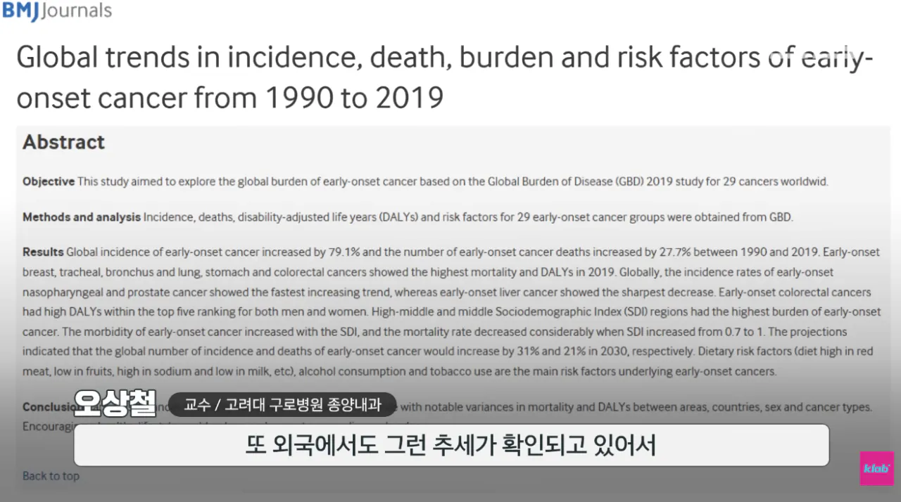 20~30대 암 발생율이 증가 (6)