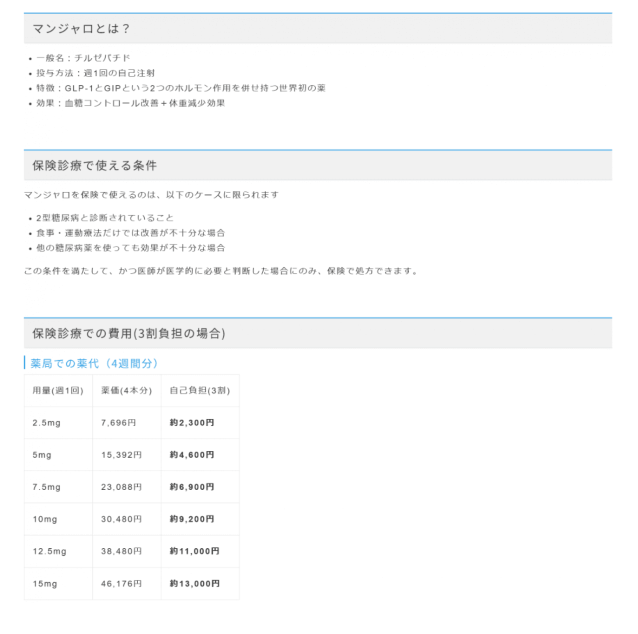 한국과 일본의 마운자로 가격 정리 (7)