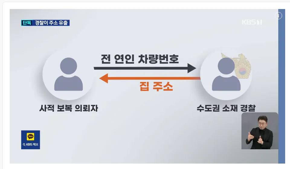 현직 경찰이 유출한 ‘피해자 집 주소’로 보복한 가해자 (5)