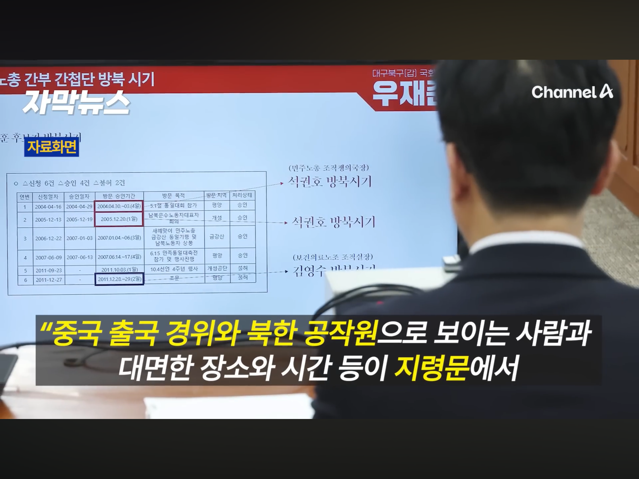 ‘북 지령’ 혐의 민노총 간부 2명 무죄선고 (8)