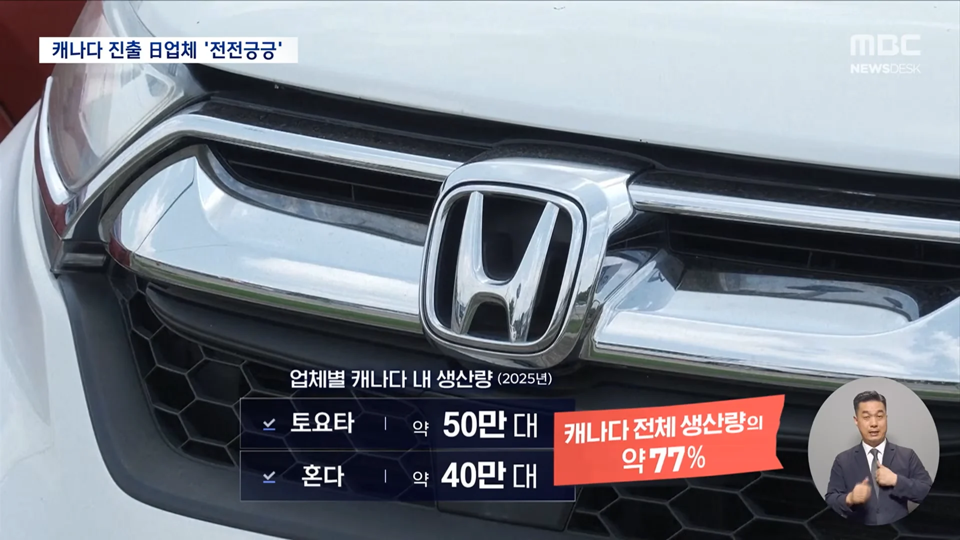 미국과 캐나다의 관세 갈등에 일본이 당황한 이유 (4)