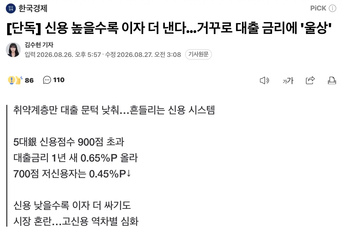 [단독] 신용 높을수록 이자 더 낸다...거꾸로 대출 금리에 '울상' (2)
