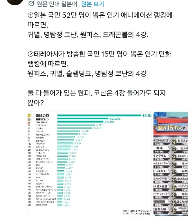 일본인들이 생각하는 4대 소년만화 (9)