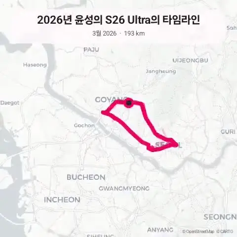 X에서 유명해진 한국 청년 (2)