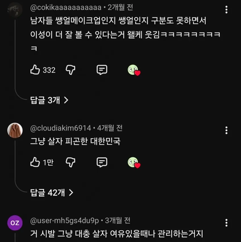 남녀의 자기관리에 대한 인식 차이 (6)