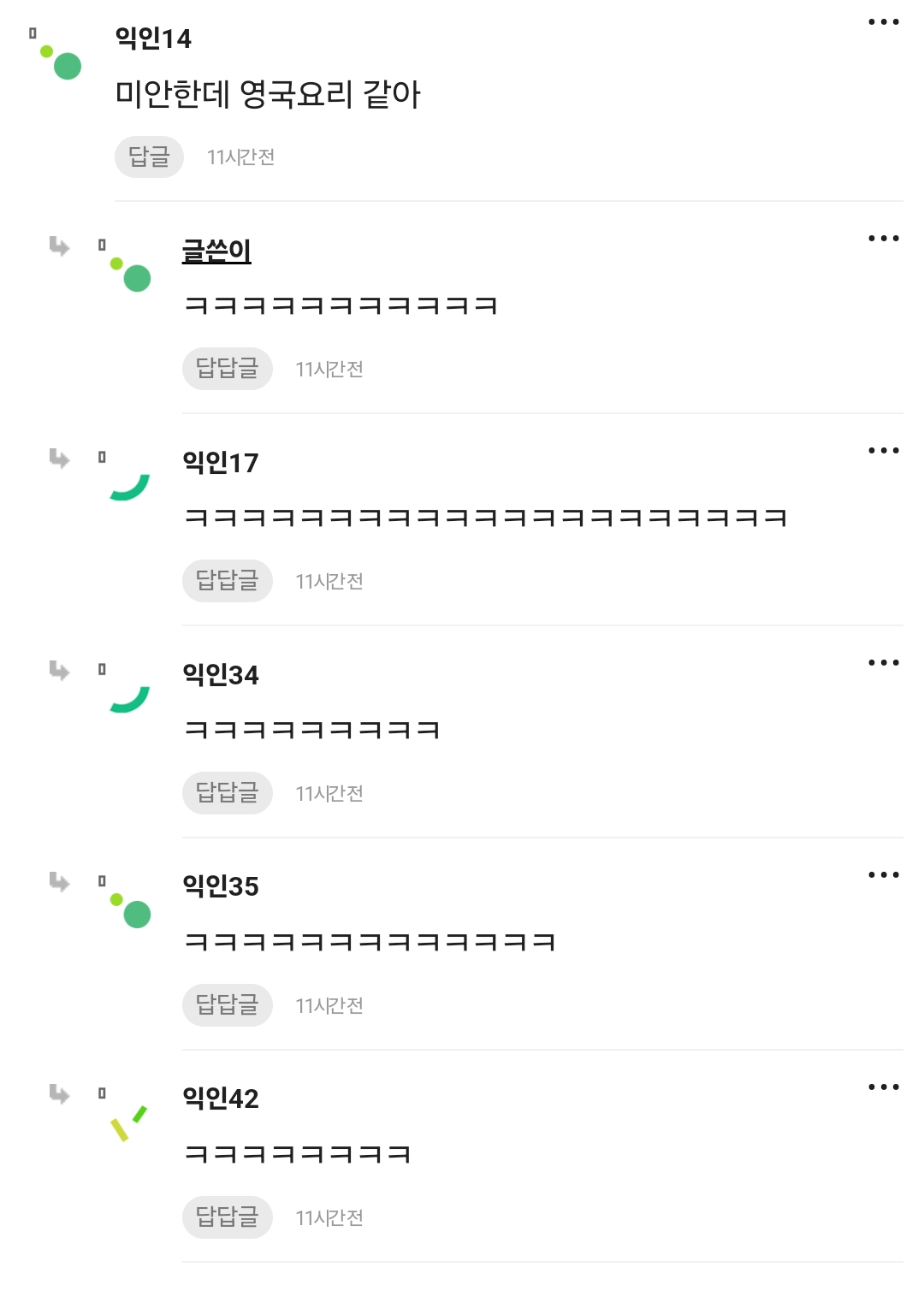 3만원 짜리 고등어 김치찌개를 끓인 인티녀 (3)