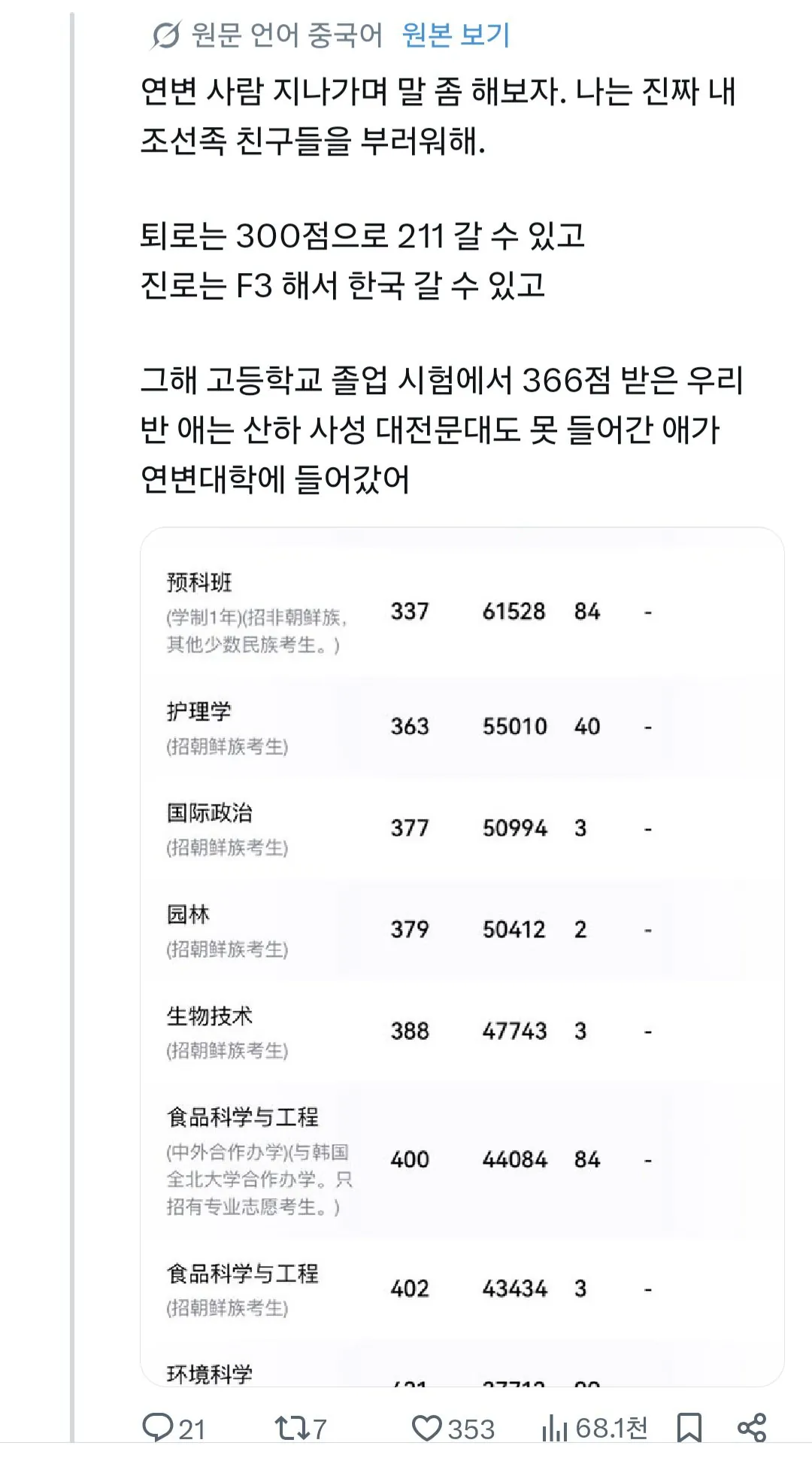 조선족이 부러운 중국인들 (2)