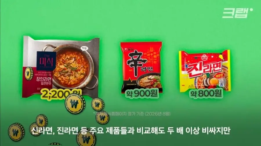 더미식 라면 출시 5년 만에 적자만 수천억이라는 하림 (8)