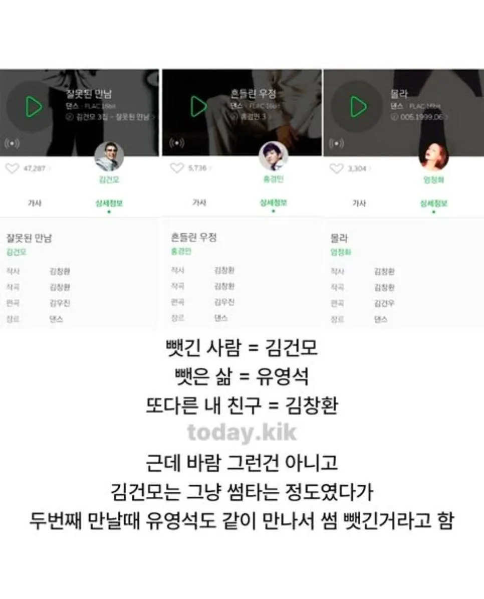김건모 잘못된만남 현실 세계관.jpg (4)