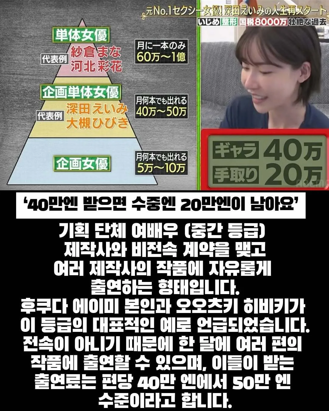 후카다 에이미가 밝힌 AV 출연료 (2)