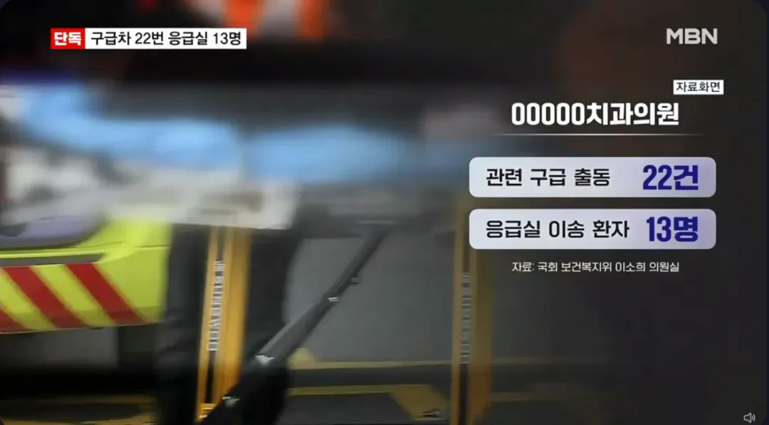 2명 사망 강남 치과서 13명 응급실행 (5)