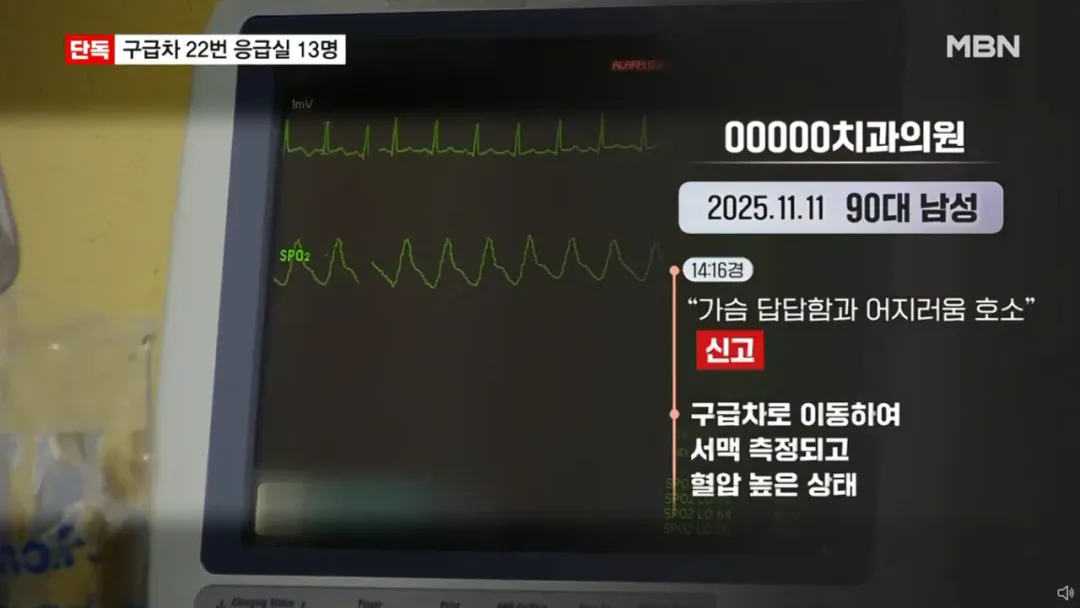 2명 사망 강남 치과서 13명 응급실행 (6)