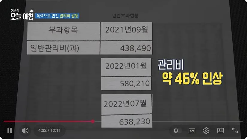 관리사무소 살충제 테러 그후 (6)