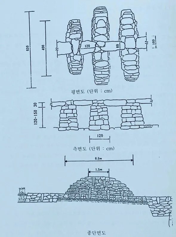 대한민국에서 가장 오래된 다리 (5)