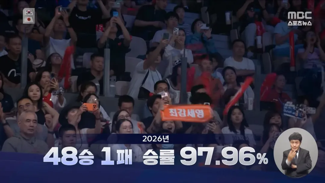 부상 복귀 후 더 강해졌다는 안세영ㄷㄷ (3)