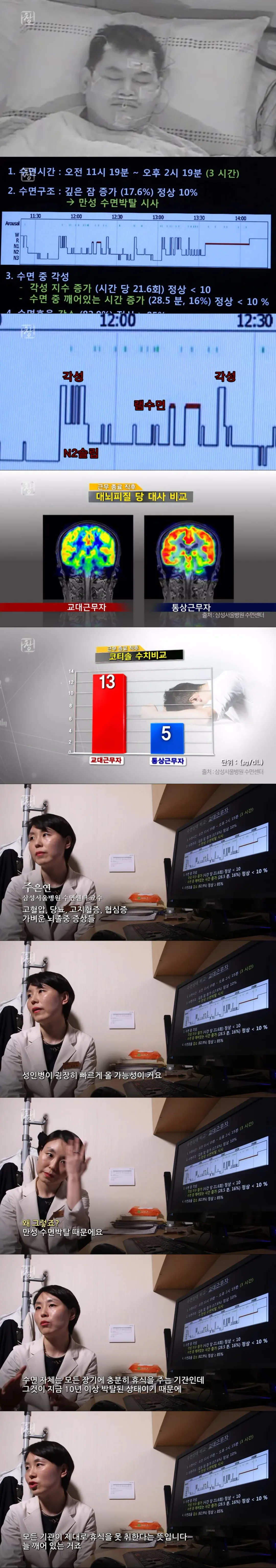 주야 교대근무는 건강을 박살 낸다고 함