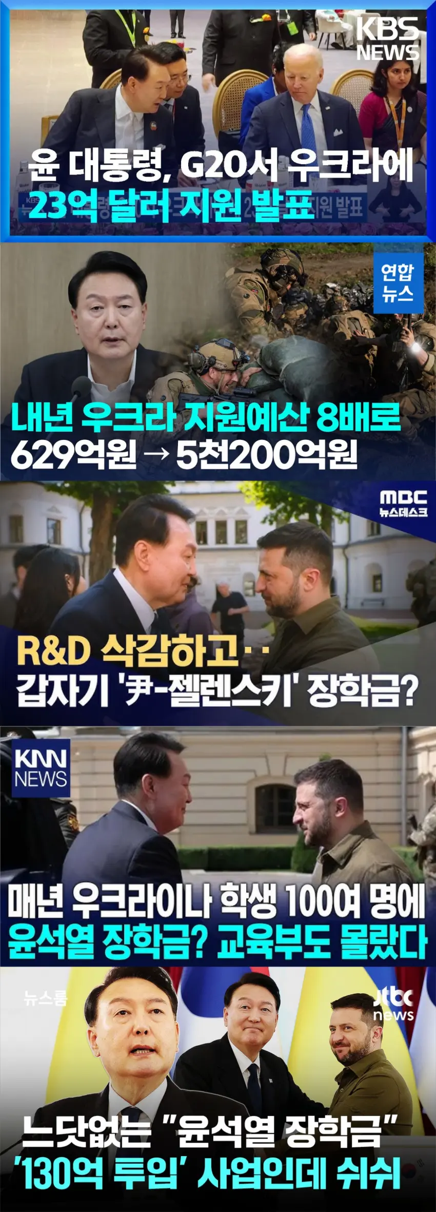 우크라이나 지원해줄 필요없는 이유 (2)