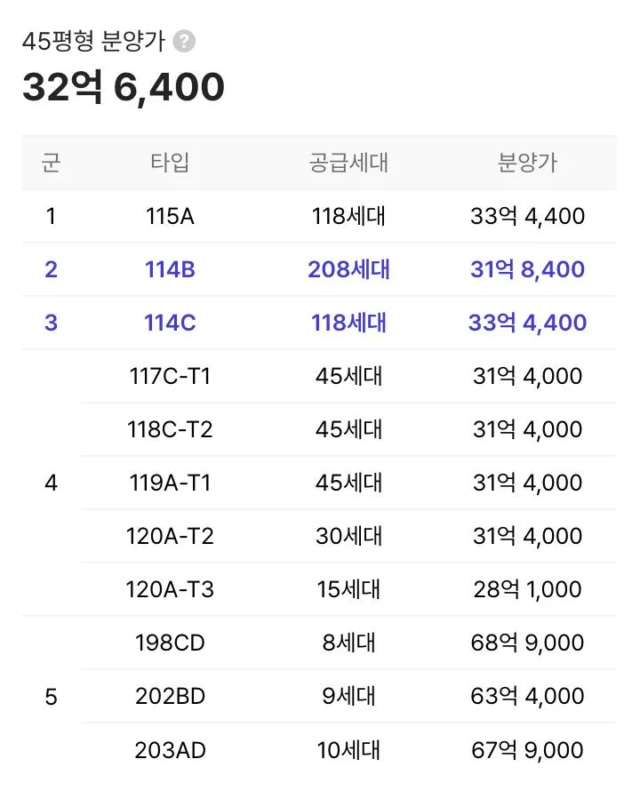 충격적이라는 아파트 분양가 (2)