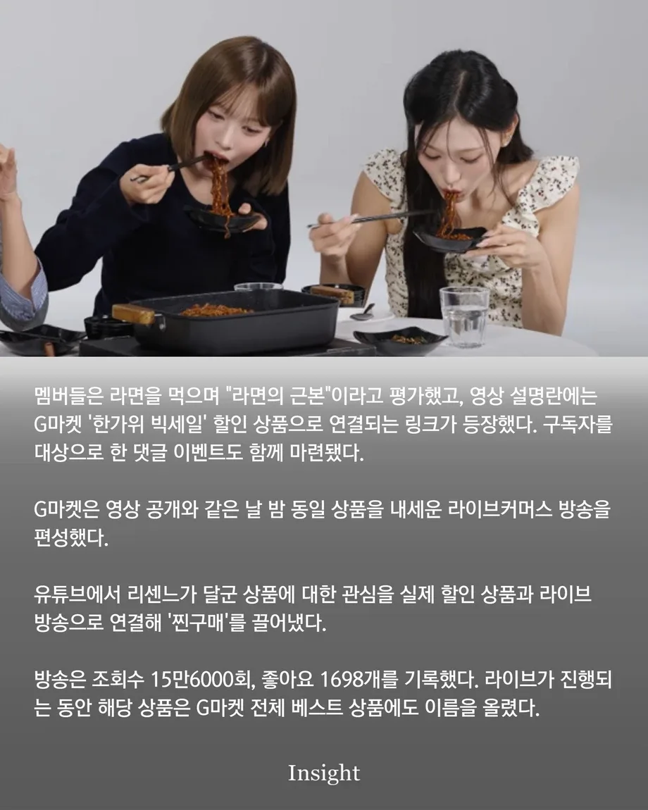 G마켓, 리센느 유튜브에 상품 링크 걸었더니 우지라면 거래액 2857% 폭증 (3)